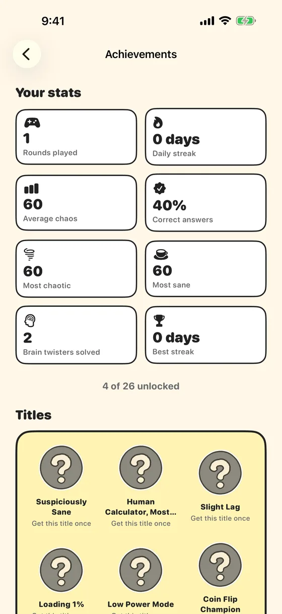Achievements and badges